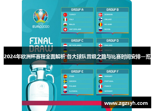 2024年欧洲杯赛程全面解析 各大球队晋级之路与比赛时间安排一览