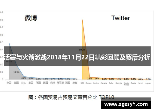 活塞与火箭激战2018年11月22日精彩回顾及赛后分析